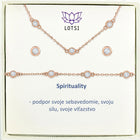 Spirituality Silver Set