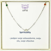 Spirituality Silver Chain